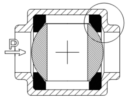 rub flexible lip ball valve seat design