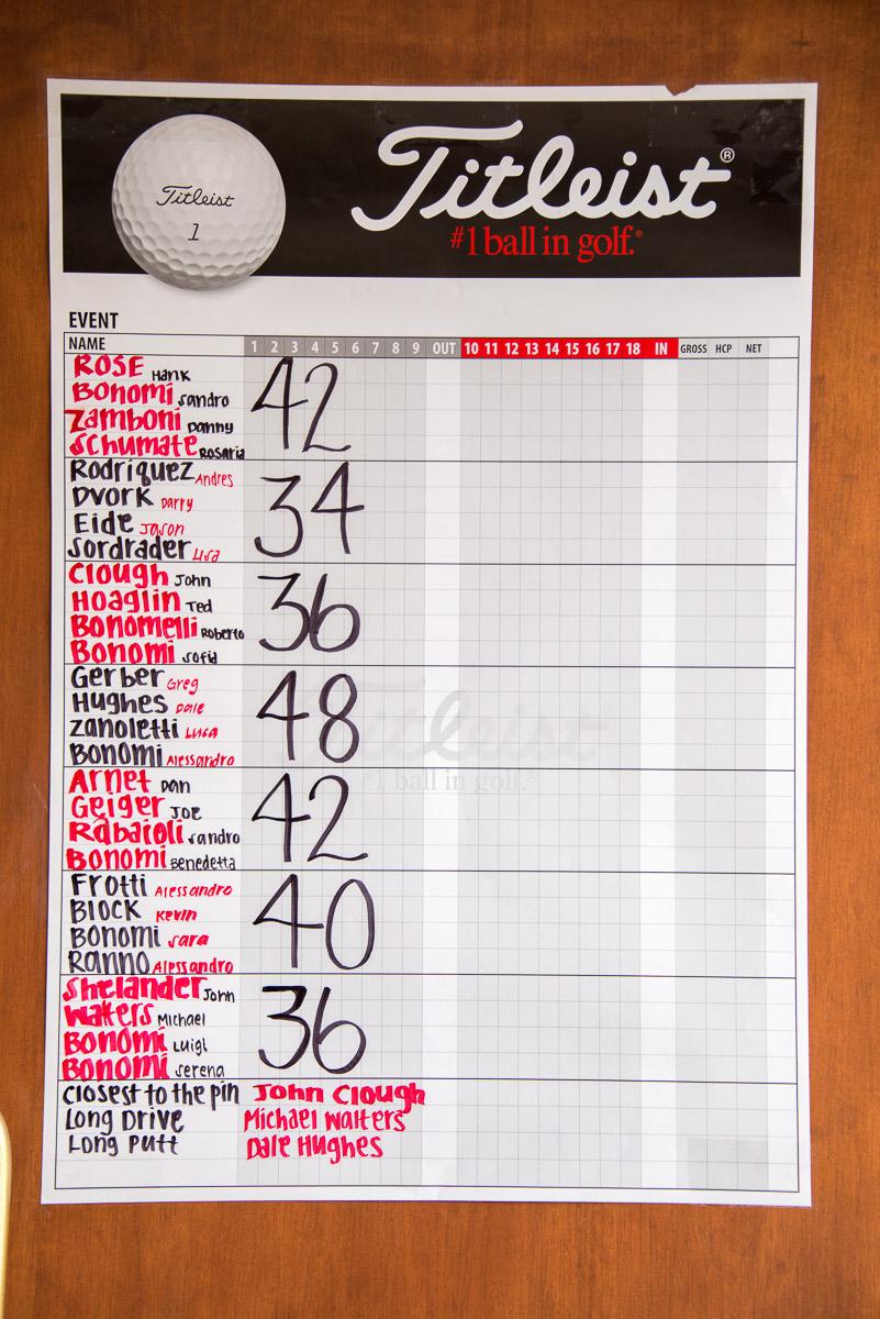 RuB, Inc. Grand Opening Celebration 2015 RuB, Inc. Grand Opening Celebration 2015