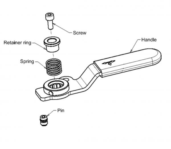 Lockable push & turn handle Lockable push & turn handle